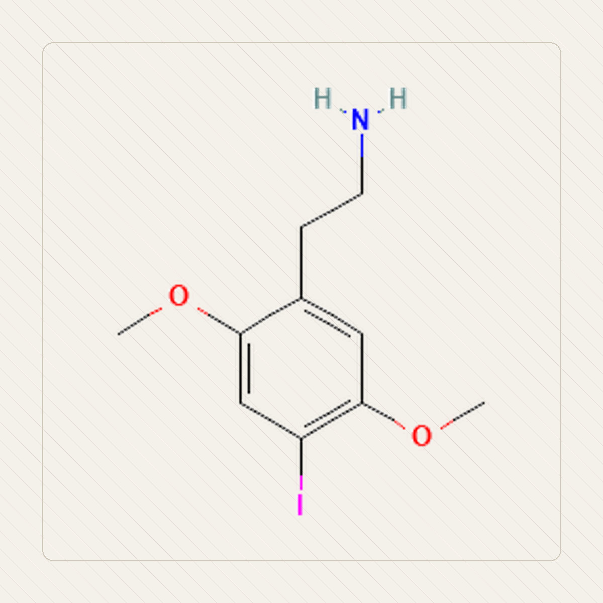 2C-I, ilustração educacional da fórmula molecular