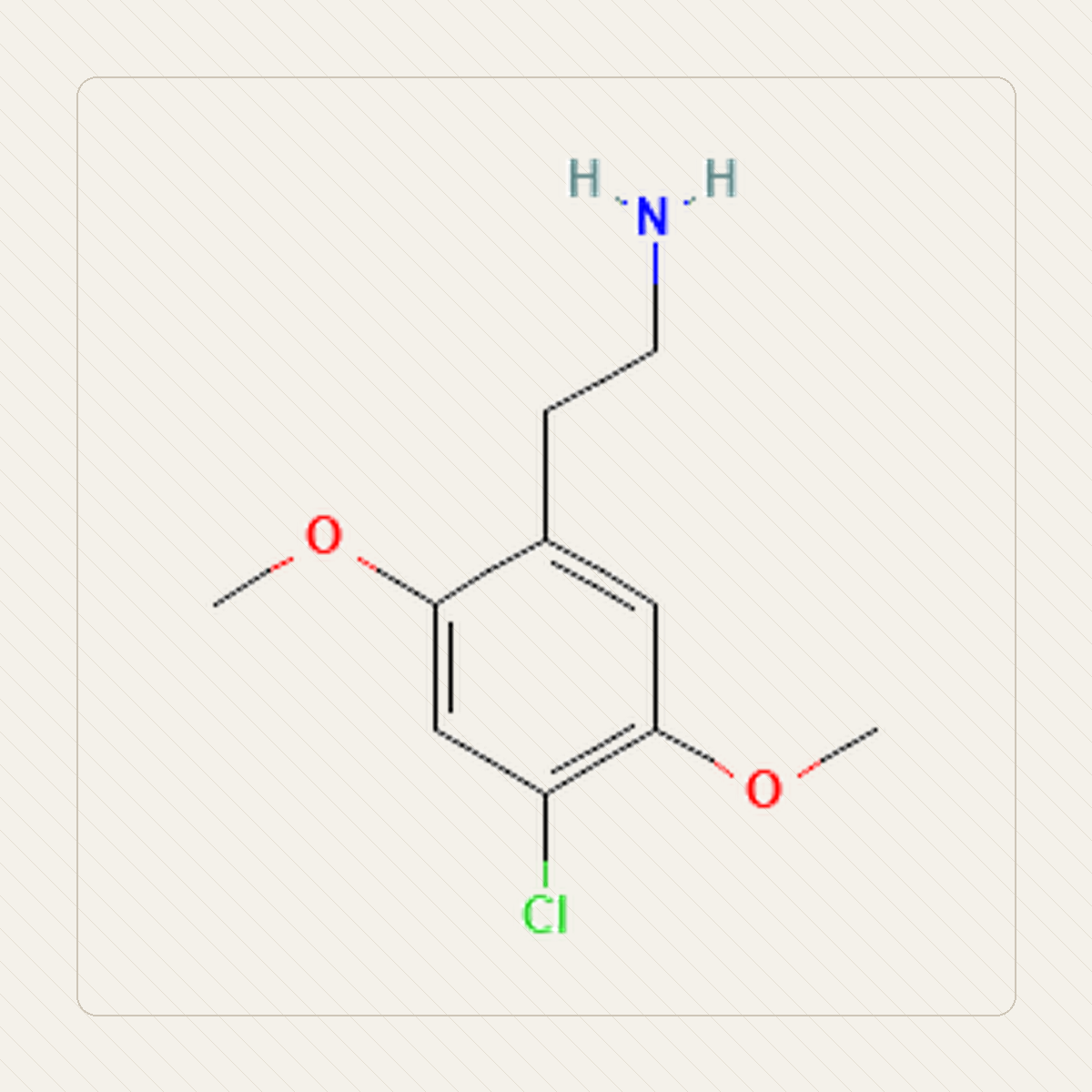 2C-C, ilustração educacional da fórmula molecular
