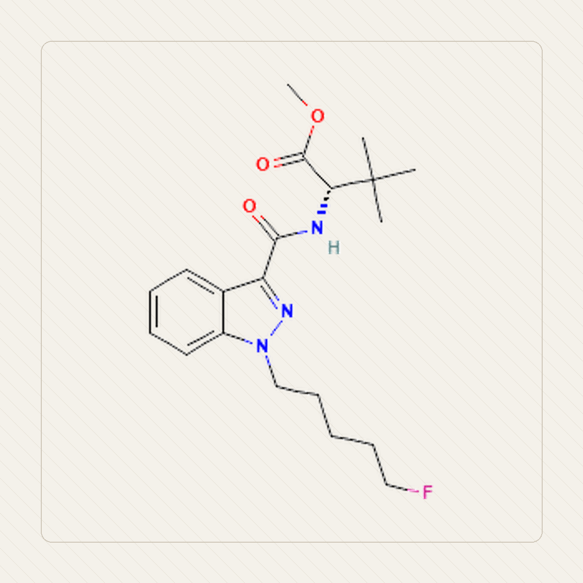 5F-MDMB-PINACA 5F-ADB, ilustração educativa da estrutura molecular