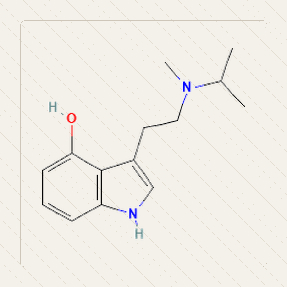 4-HO-MiPT, ilustração educacional da fórmula molecular
