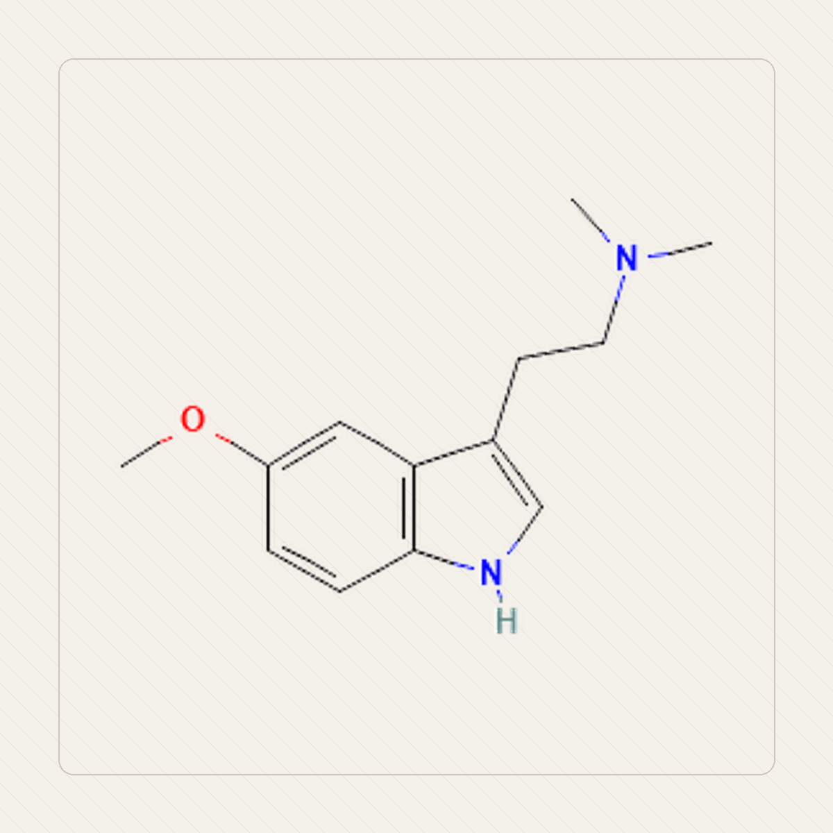 5-MeO-DMT, ilustração educacional da fórmula molecular