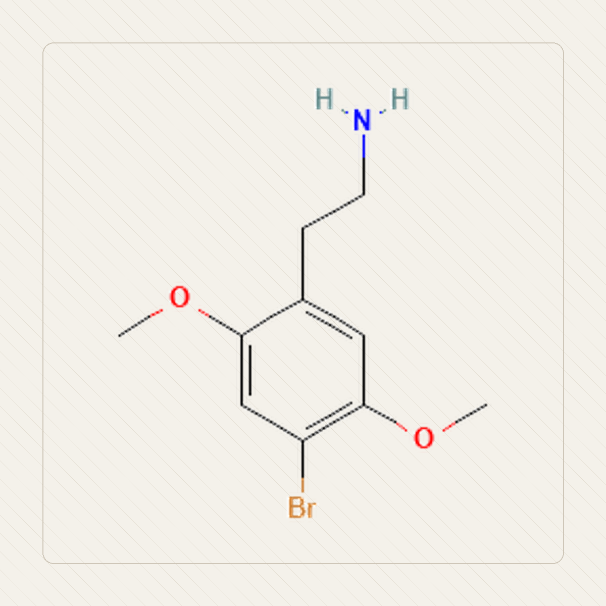 2C-B, ilustração educacional da fórmula molecular